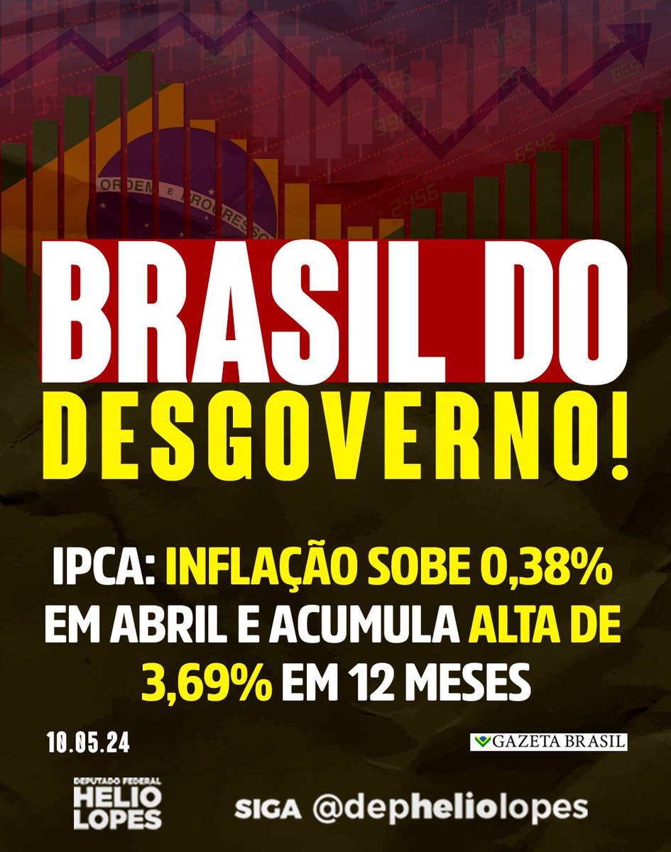 Seguimos sem rum… e não foi por falta de aviso!