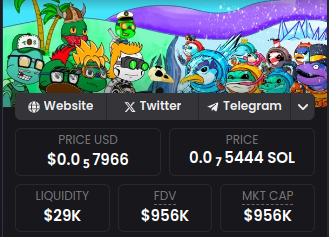 educhainmag's tweet photo. $TRTL is  a meme coin that contributes to Sea turtle Adoptions
$TRTL on #solana now 🚀
#tortol @TortolToken https://t.co/2nbNdK5EMc