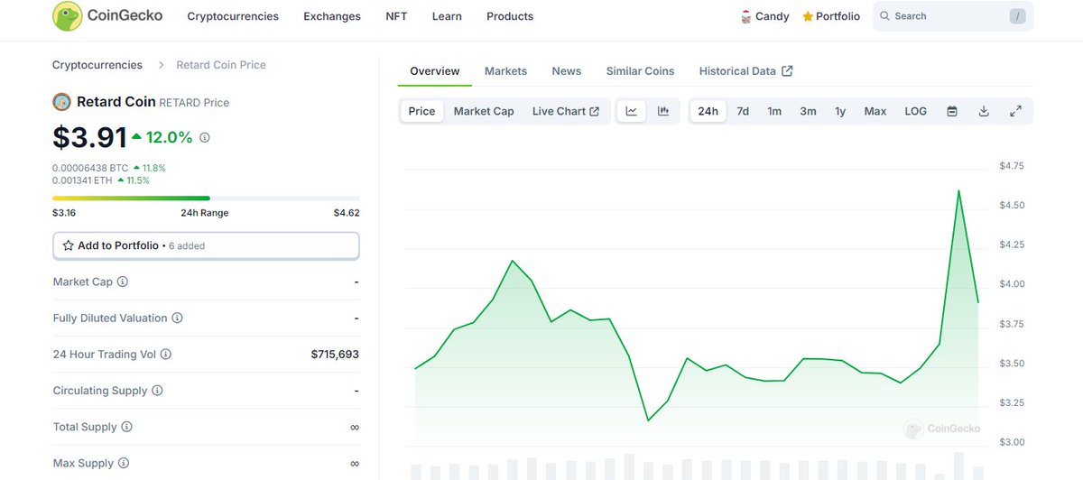 Retard Coin. tweet media