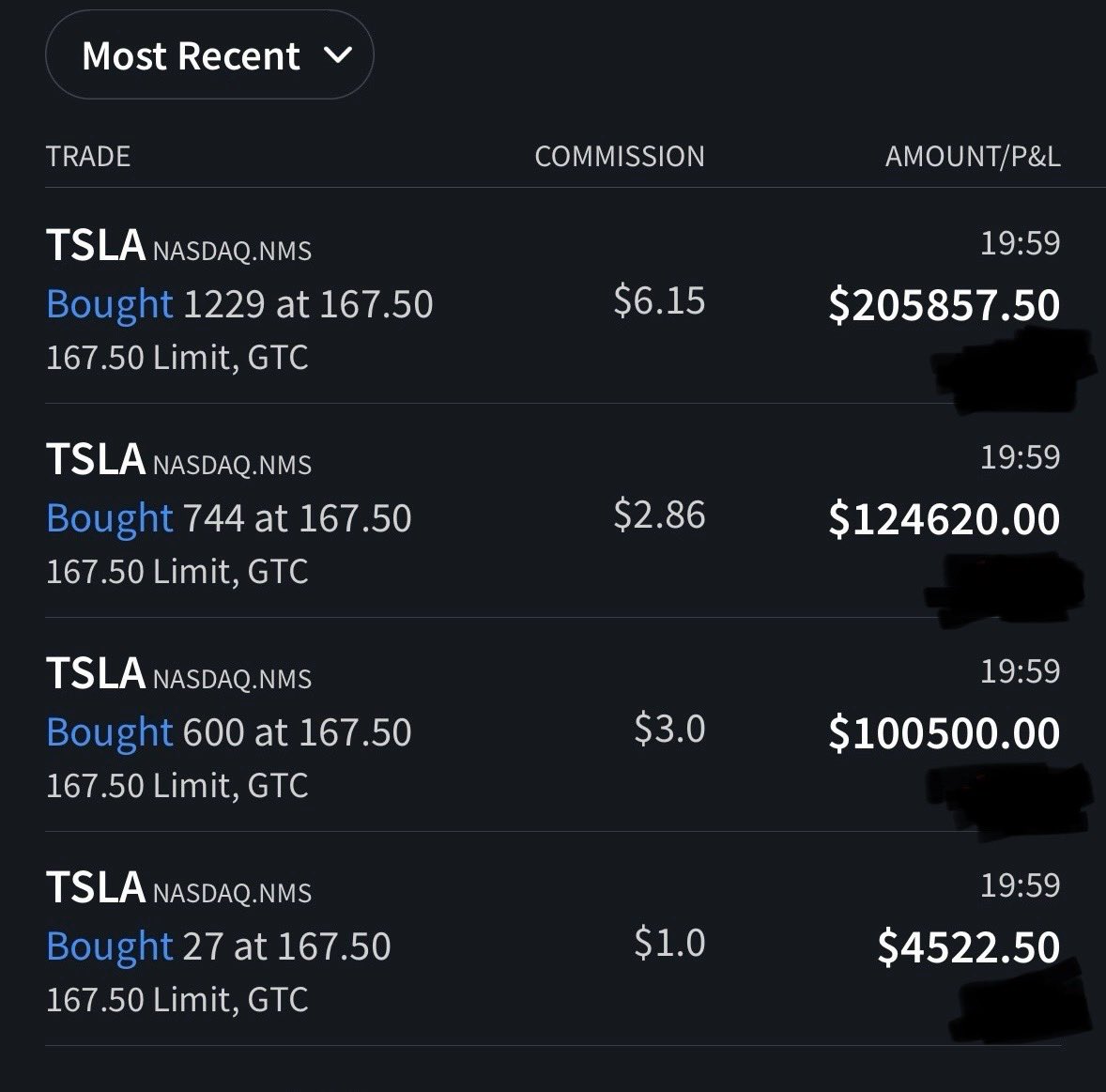 Secured 2,600 $TSLA shares before post market closed at $167.50. Extremely bullish on Tesla and Elon is truly focused on the company.