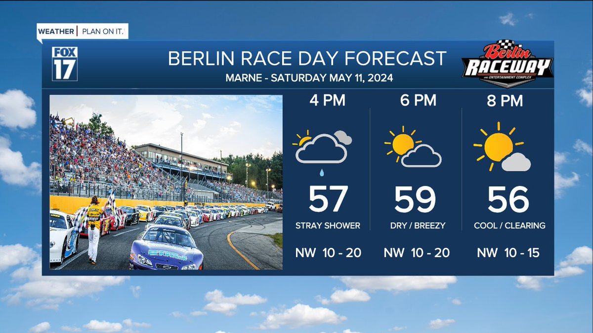 RACE DAY FORECAST: It's shaping up to be another great Saturday at @BerlinRaceway! Clouds will clear through the day. Don't forget a jacket ... temperatures will be cooler with a strong breeze.