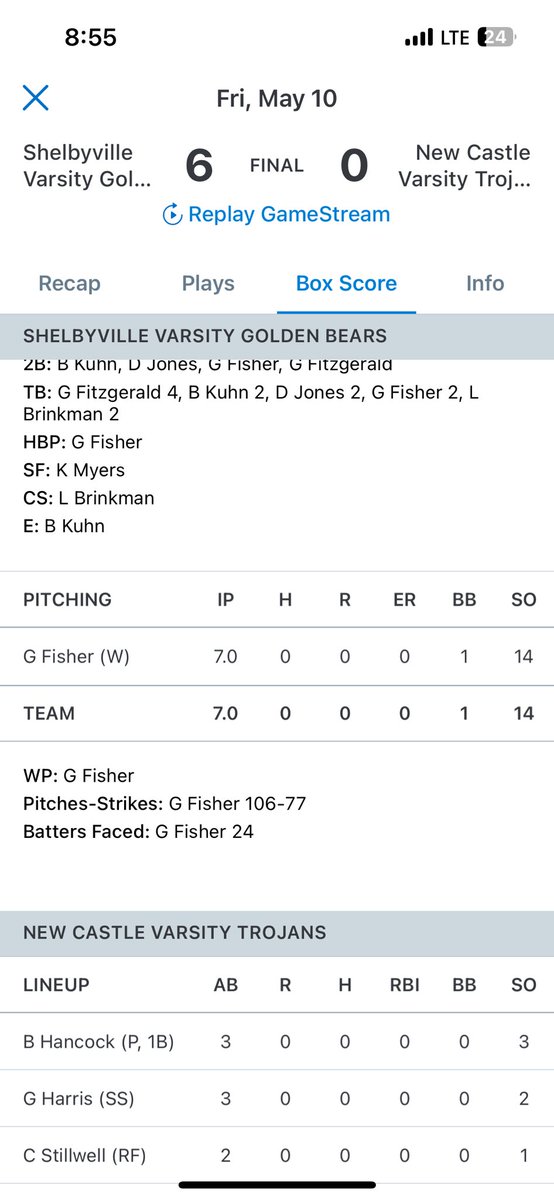 Gavyn Fisher (@gavyn_fisher17) on Twitter photo Great team win going late into the season. I threw a No-Hitter against a conference team. 7 Innings, 14Ks, 1 BB. Pithes-strikes 106-77. <a href="/SHSBaseballGB/">Shelbyville Golden Bears Baseball</a> <a href="/PrepBaseINScout/">Prep Baseball Indiana Scouting Coverage</a> <a href="/BillyOConner_XU/">Billy O'Conner</a> @astros_2025 <a href="/ChrisUlrey/">Chris Ulrey</a> <a href="/coachdevarie31/">EJ Devarie</a> <a href="/blakepete27/">Blake Peterson</a> Great team win going late into the season. I threw a No-Hitter against a conference team. 7 Innings, 14Ks, 1 BB. Pithes-strikes 106-77. <a href="/SHSBaseballGB/">Shelbyville Golden Bears Baseball</a> <a href="/PrepBaseINScout/">Prep Baseball Indiana Scouting Coverage</a> <a href="/BillyOConner_XU/">Billy O'Conner</a> @astros_2025 <a href="/ChrisUlrey/">Chris Ulrey</a> <a href="/coachdevarie31/">EJ Devarie</a> <a href="/blakepete27/">Blake Peterson</a>