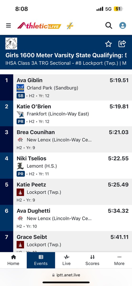 Ava Giblin is the next State Qualifier for the Eagles! 

Ava runs a season best time of 5:19.51 to win the Lockport Sectional in the 1600m run!