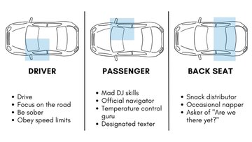 Starkville_PD's tweet image. Know your role. 😎