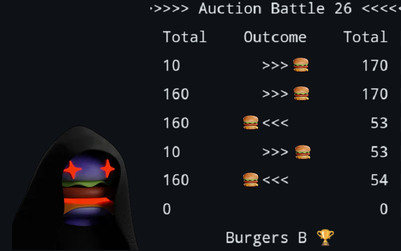 0xluden's tweet photo. The @blessed_burgers Auction House strategy
A 🍔: https://t.co/vkbtzQqpgO