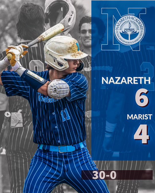 Baseball improved to 30-0 and 13-0 beating Marist 6-4. 

WP David Cox (5-0) 6 IP 8 H 3 R 2 ER 3K 
Cooper Malamazian - Save 

Andrew Kouris 3-3 2RBI 

Luca Fiore 2-4 

Nick Drtina 2-4 2 RBI 

Landon Thome 1-4 double RBI

Joey Corcoran 2-3

#SHG