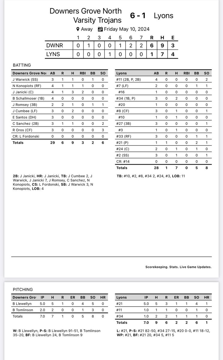 Kyle Briscoe (@mr_kbriscoe) on Twitter photo 