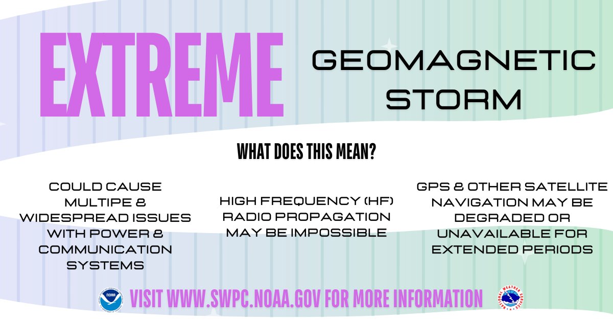 NWS Portland tweet media