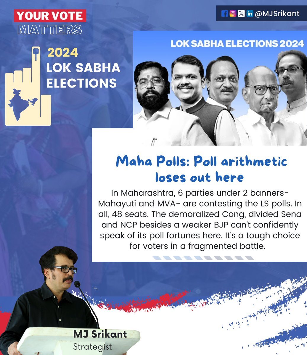 Maha Polls: Poll arithmetic loses out here 

#MahaPolls #MaharashtraElections #Mahayuti #MVA #LSPolls #48Seats #Congress #ShivSena #NCP #BJP #FragmentedBattle #ToughChoice