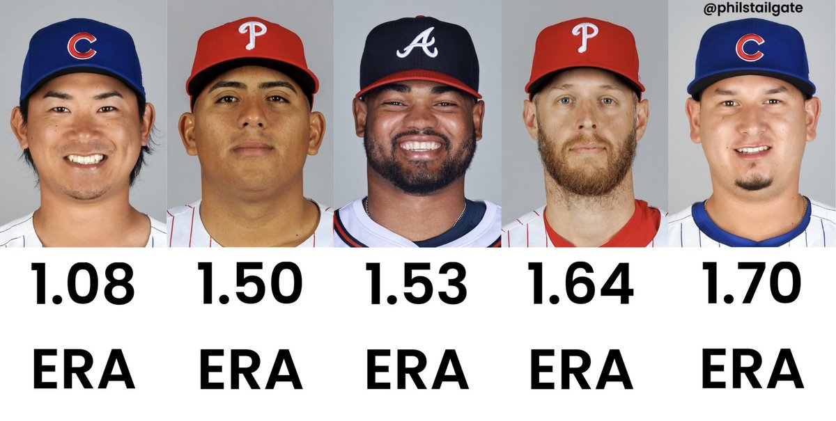 Qualified Pitchers with the lowest ERA in MLB.