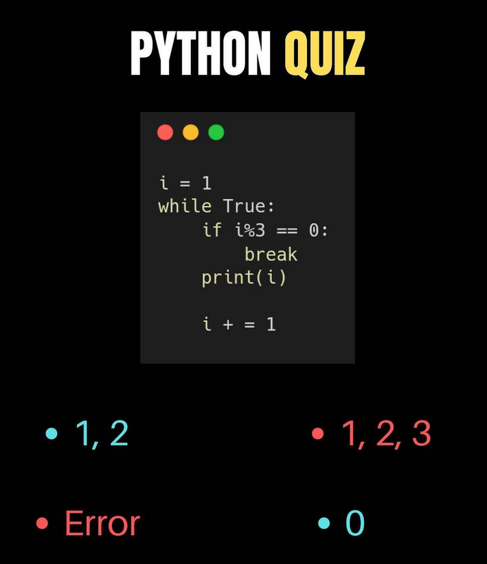 Python Question / Quiz;

What is the output of the following Python code, and why? 🤔🚀 Comment your answers below! 👇

#python #programming #developer #morioh #programmer #coding #coder #webdeveloper #webdevelopment #pythonprogramming #pythonquiz #machinelearning #datascience