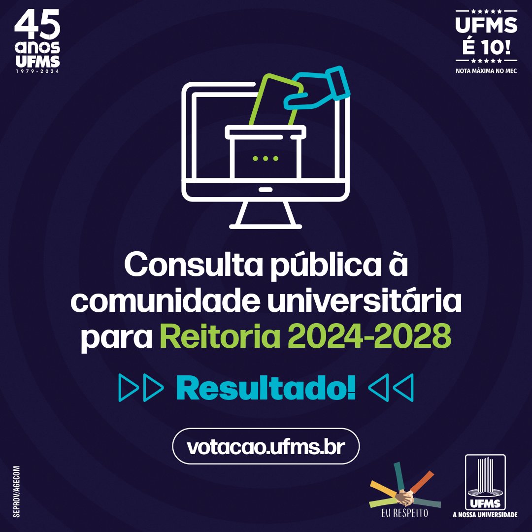 Chapa de Camila Celeste Brandão Ferreira Ítavo e Albert Schiaveto de Souza ficou em primeiro lugar no processo de consulta à comunidade universitária para escolha de reitor e vice-reitor para o mandato 2024-2028, com 5.634 votos válidos. 🔗 Confira: link.ufms.br/m2Qmd