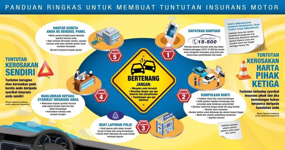 mal_ae's tweet photo. @IniAlalalannn Tolong forwardkan yang ini! https://t.co/somPiQSJKb