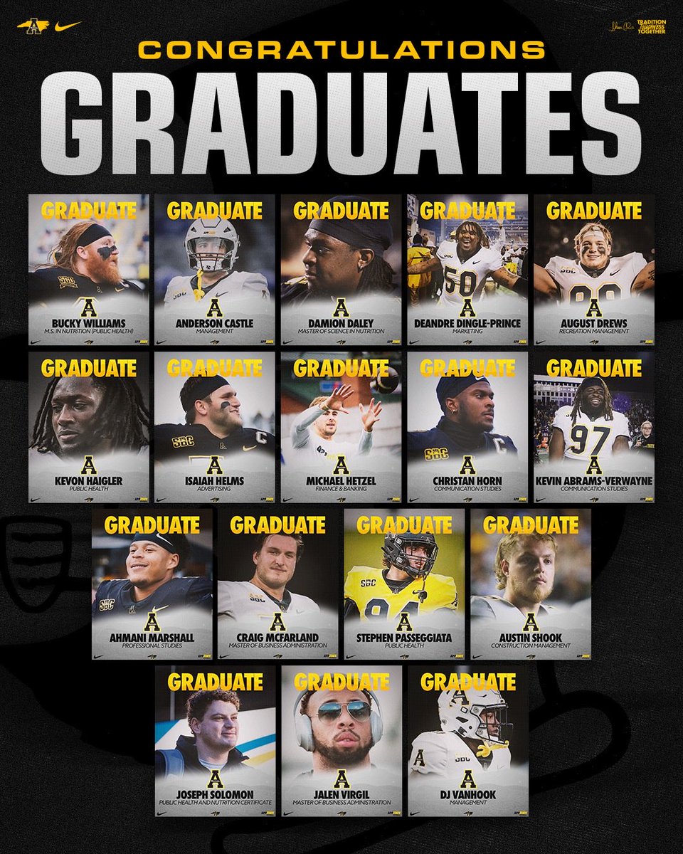 Shawn Clark (@coach_sclark) on Twitter photo Proud of these men for earning their WORLD-CLASS degrees from <a href="/appstate/">Appalachian State</a>!
#GoApp Proud of these men for earning their WORLD-CLASS degrees from <a href="/appstate/">Appalachian State</a>!
#GoApp