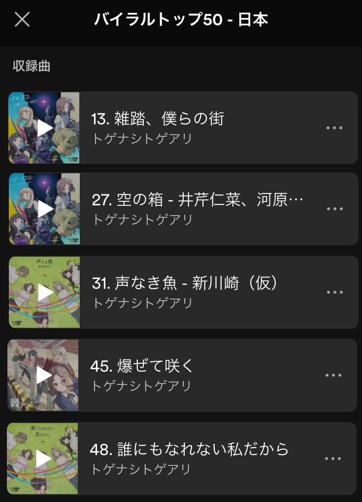 Five different Girls Band Cry songs are in Spotify's top 50 Viral Songs Chart in Japan at the same time. This is a huge achievement 🎸