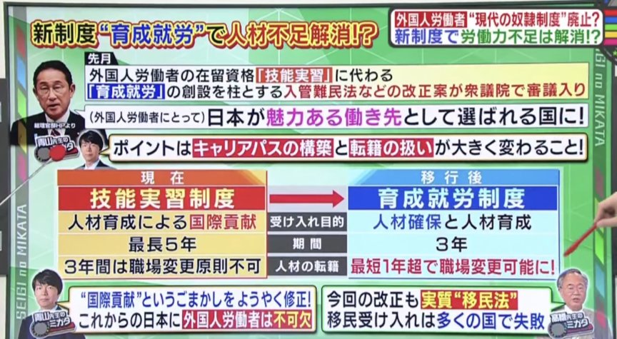 ごちゃごちゃ言うてるけど移民政策
ですやん。
#正義のミカタ