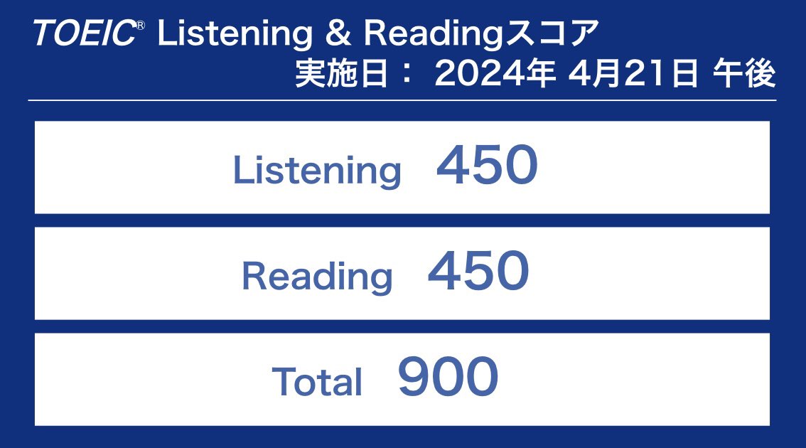 Shinsan@人生は50代からが一番楽しい tweet media