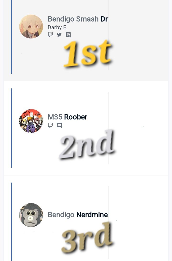 Bendigo Smash Brothers tweet media