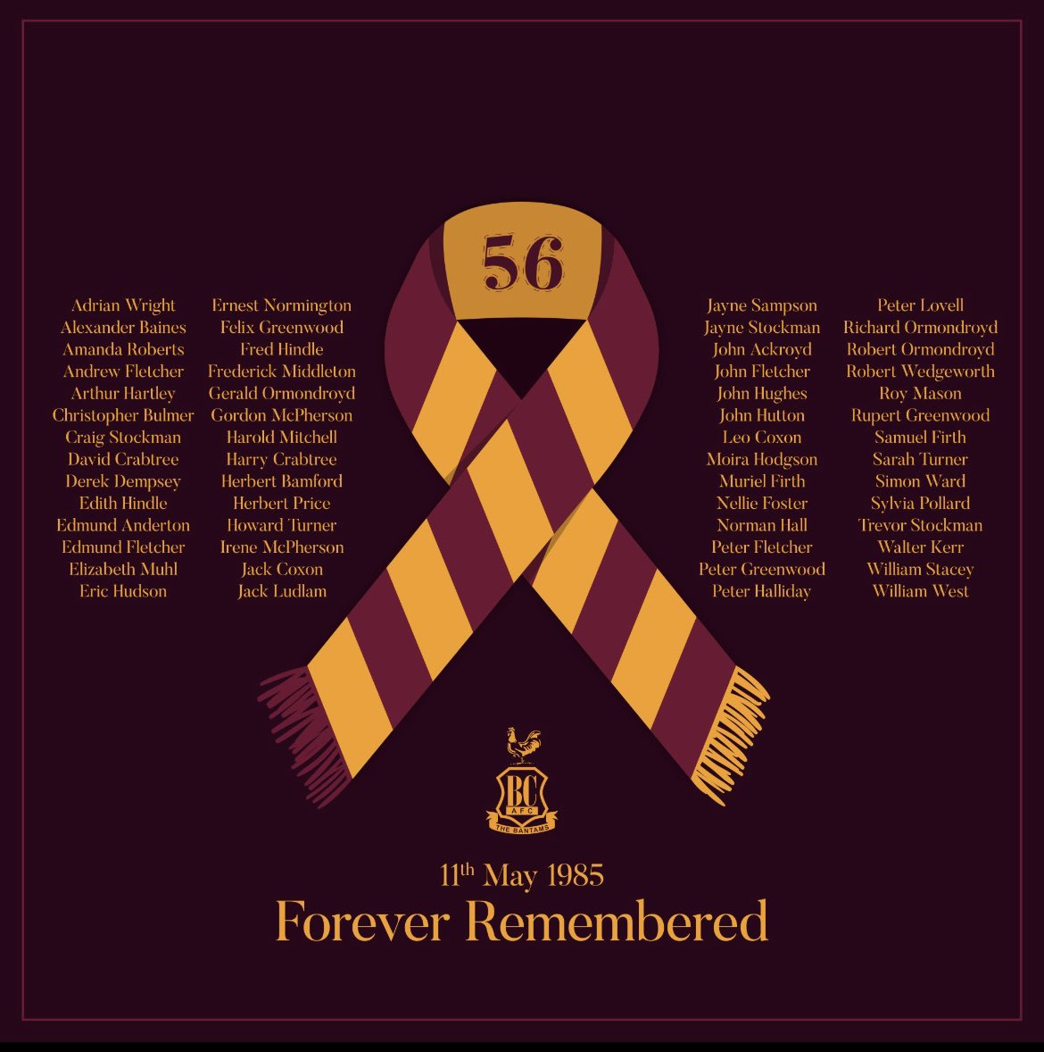 Remembering those fans of #BradfordCity & #LincolnCity who went to a match 39 years ago and did not come home to their loved ones. Thoughts with their families today. Forever Remembered. #FootballFamily #BCAFC #LCFC
