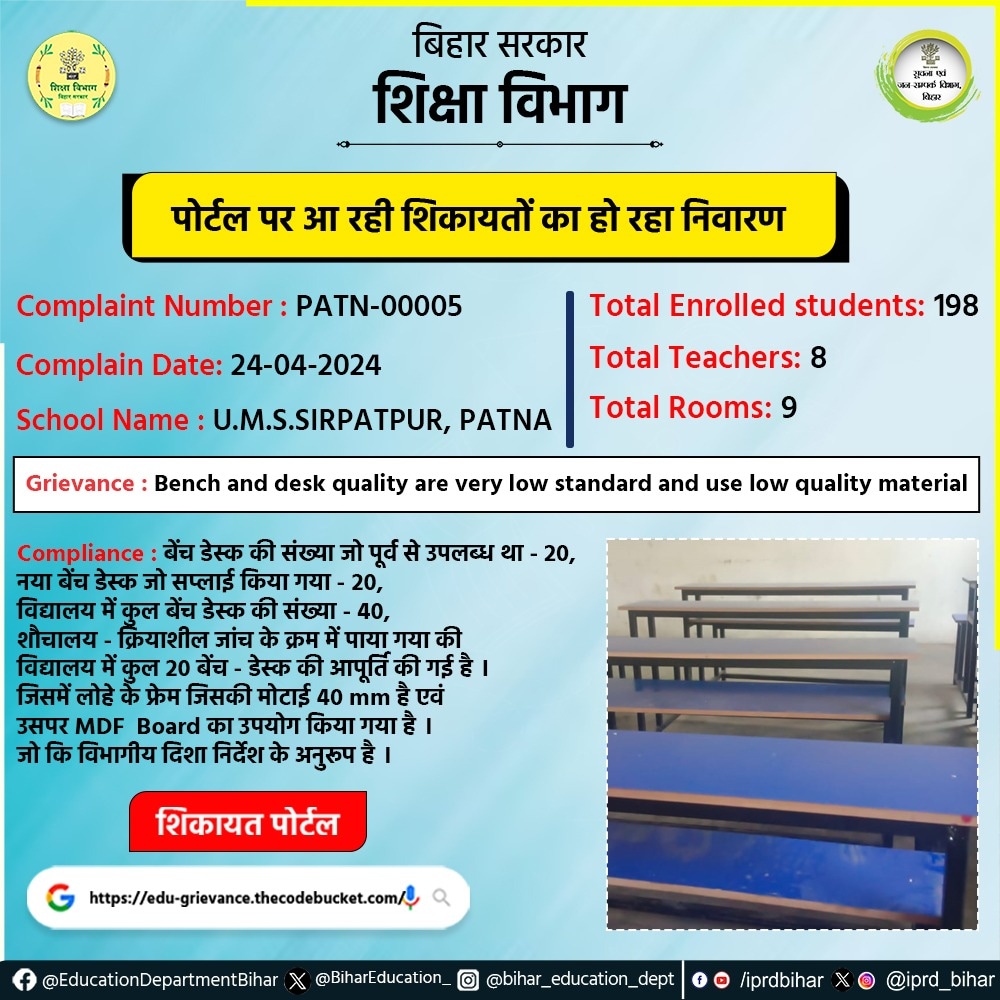 पोर्टल पर आ रही शिकायतों का हो रहा निवारण। Complaint Number : PATN-00005 Complaint Date : 24-04-2024 School Name : U.M.S SIRPATPUR, PATNA. #BiharEducationDept