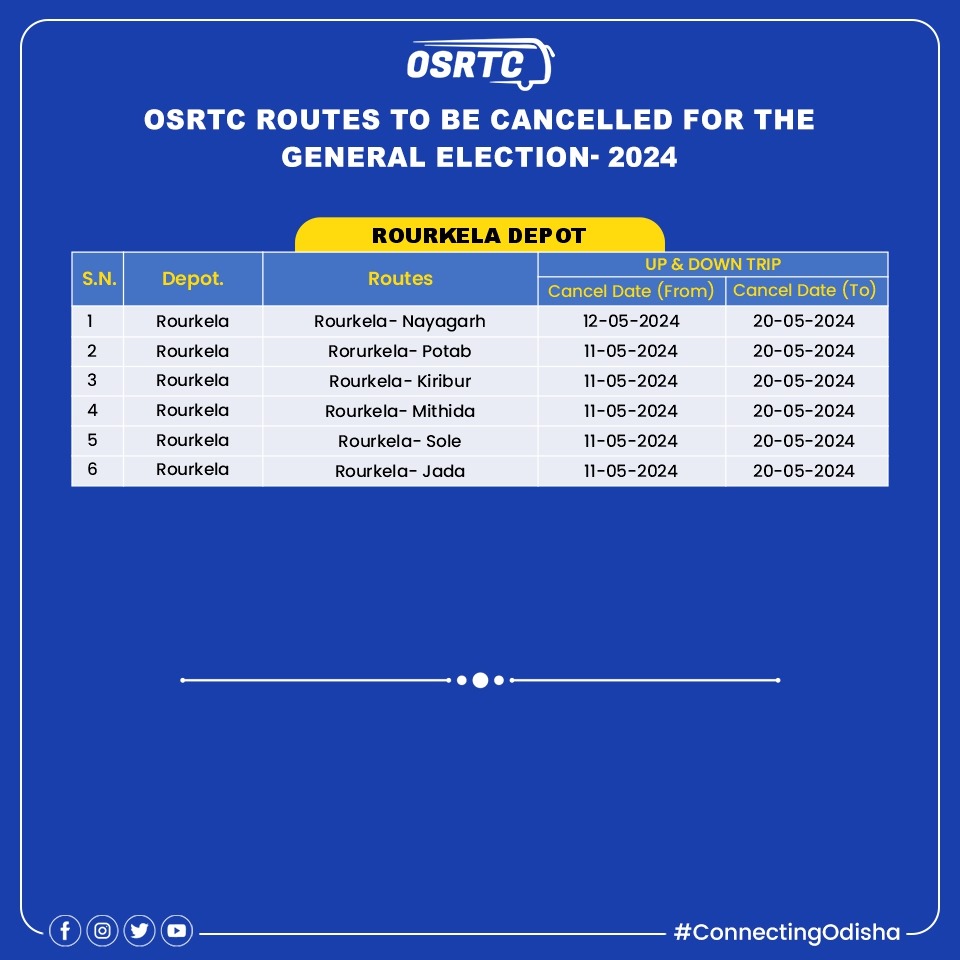 #OSRTCTemporaryRoutesSuspensionAlert 📣 Ahead of the General elections 2024, the following routes will remain suspended. Please refer to the List of Routes Cancelled mentioned below for a hassle-free travel.