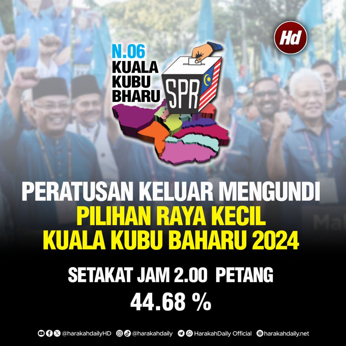 [TERKINI] Peratusan keluar mengundi terkini bagi Pilihan Raya Kecil Kuala Kubu Baharu yang dikeluarkan oleh Suruhanjaya Pilihan Raya Malaysia sehingga jam 2 petang. Jom turun undi!! #HarakahDaily #PRKKKB