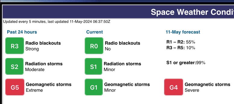 More Aurora’s likely tonight with the severe geomagnetic storm continuing. Note last night reached G5 - highest since early 2000’s is the word on the street. sws.bom.gov.au