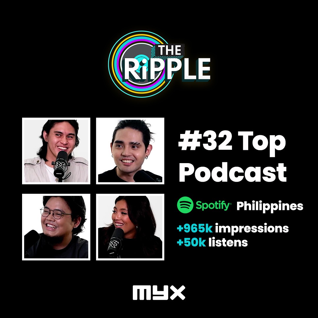 We're heating up the charts 🔥 The Ripple, hosted by VJ @sammalvero and @nhikosabs, hit the Top 32 Podcast on Spotify Philippines with their episode featuring special guests @imszmc and @josuengmusika! Thanks for tuning in, and keep the vibes going with The Ripple!