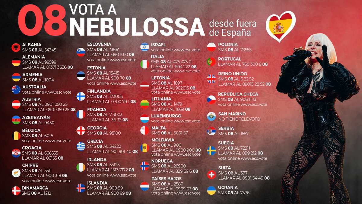 ¡Vota a Nebulossa! Si tu país no participa en #Eurovision2024, ¡es momento de votar por España, #ZORRA 🦊 y Nebulossa! Puedes hacerlo ya mismo en esc.vote El resto de países podrán votar desde el inicio de la gran final, a partir de las 21h 🫶 #12PointsSpain