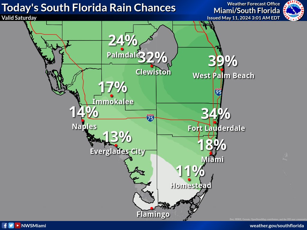 It's going to be another scorcher today across South FL with mid to upper 90's expected over much of the area. Afternoon/early evening storms are possible. #FLwx