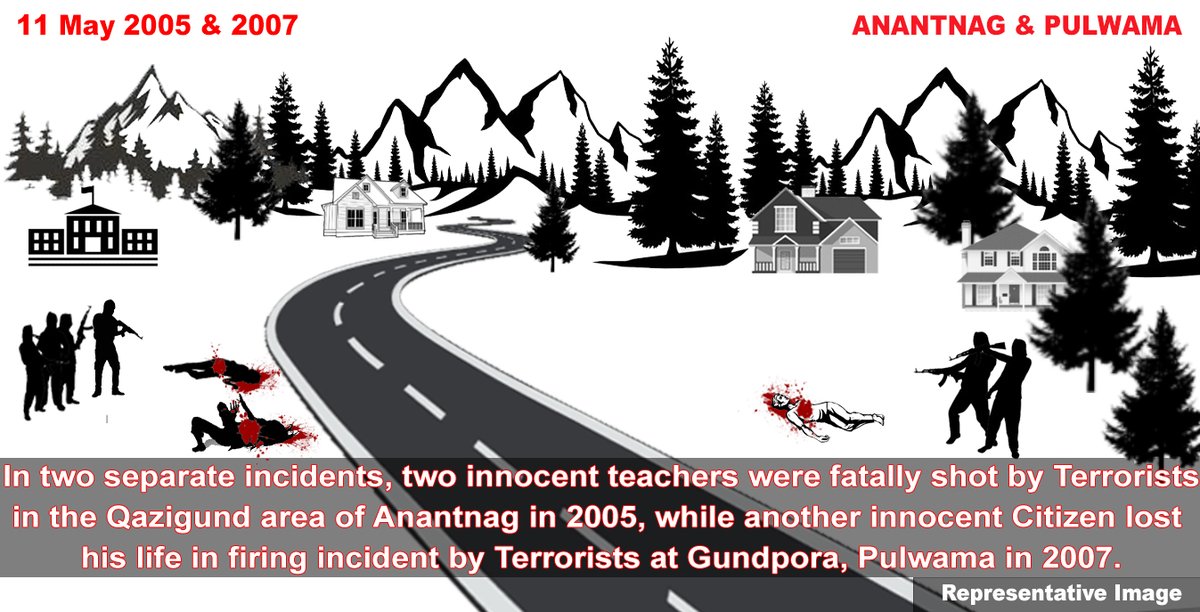 ➡ThisDayThatYear - 11 May 2005 & 2007 In two separate incidents, two innocent #teachers were fatally shot by Terrorists in the #Qazigund area of #Anantnag in 2005, while another innocent #Citizen lost his life in a firing incident by Terrorists at Gundpora, #Pulwama in 2007.