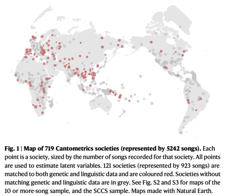 Big paper just published led by @SamPassmore_ combining @GlobalJukebox songs with global genetic and linguistic data to find surprising (to me) dissociations. Coauthors @AnnaLomaxCW @chiarabarbieri_ @dorshilton @hideodaikoku @DrQueue rdcu.be/dHzzO