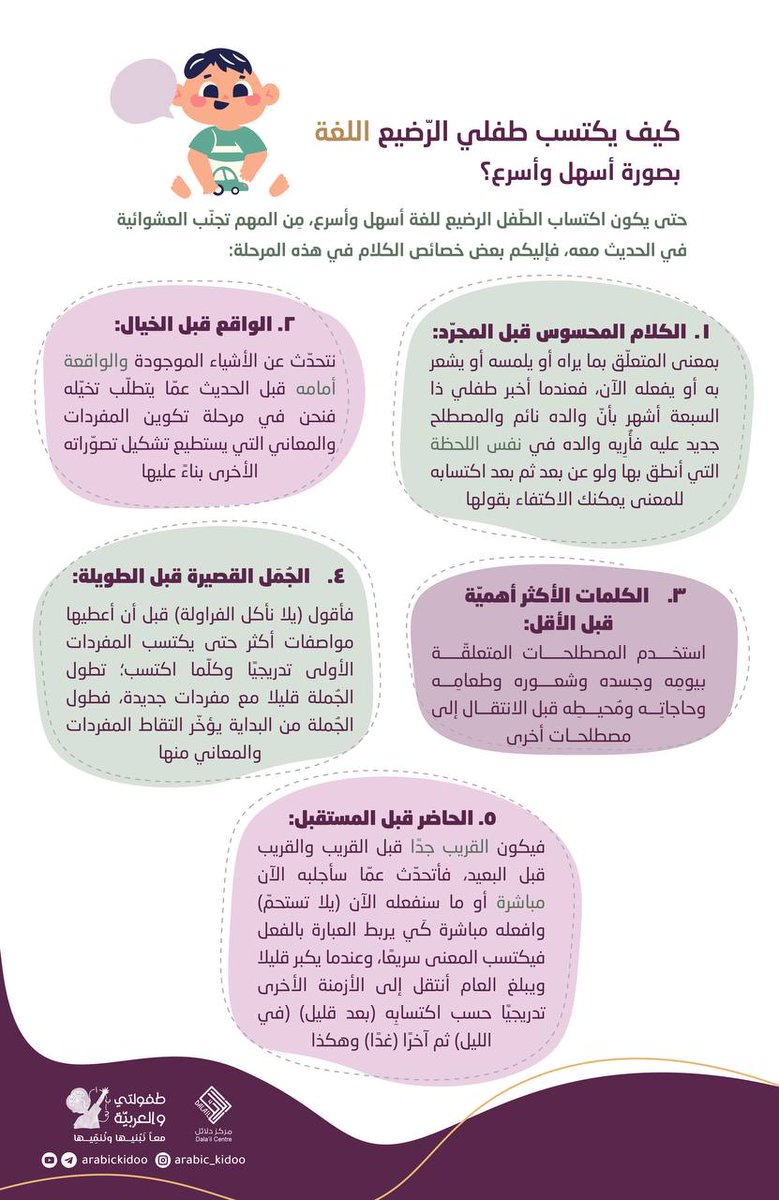 مُقتطف نصّي من لقاء الأستاذة بعنوان [المؤثرات على بناء اللغة من الميلاد] ضمن برنامج #طفولتي_والعربية .

تجدون اللقاء كاملا على اليوتيوب :
youtu.be/cWTwp1EKg9g?fe…

#ثمرة_لغتي #للغة_أفضل #إياس_الطفولة