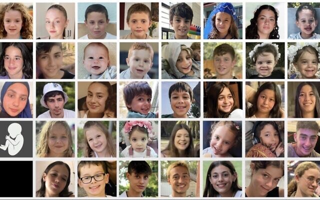 These Israeli children have been kidnapped by Hamas.  We need to bring them home.  
#ReleaseTheHostages 
#ReleaseTheChildren