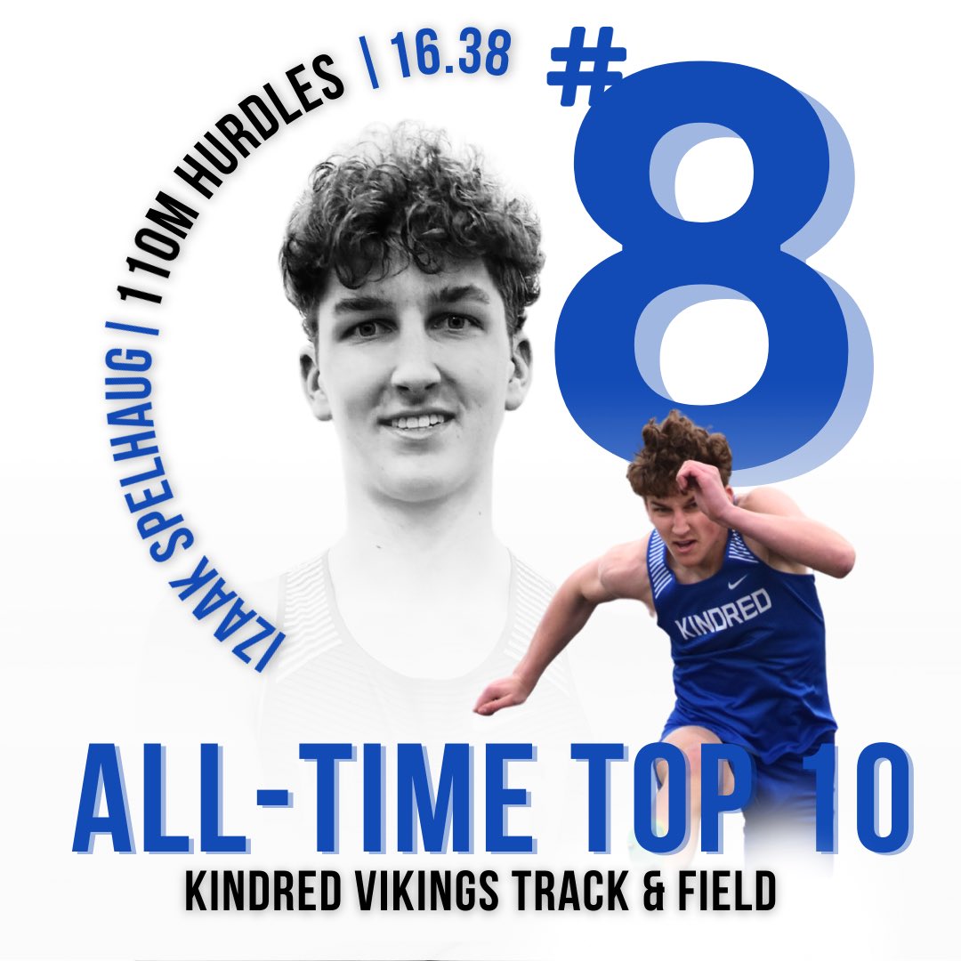 💥STATE QUALIFIER💥
🥉3rd PLACE🥉
❗️TOP 10 ALERT❗️

Izaak has hurdled his way onto the bus! 🙌🏻

🏆110m Hurdles
🥉 Izaak Spelhaug
⏱️ 16.38
⬆️ KHS all-time #8

#getonthebus