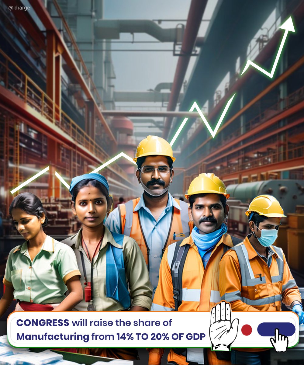Congress resolves to make India a manufacturing hub by raising the share of manufacturing from 14% to 20% of GDP in the next 5 years. 🔹The most immediate objective will be to restore a healthy, fearless and a trustworthy climate for businesses. 🔹While a Congress government…