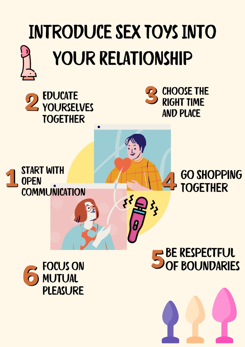 Time for a mini-survey!  Would you share your sexual preferences or sex  toys with your partner?  If you're thinking about it but not sure how  to bring it up, these