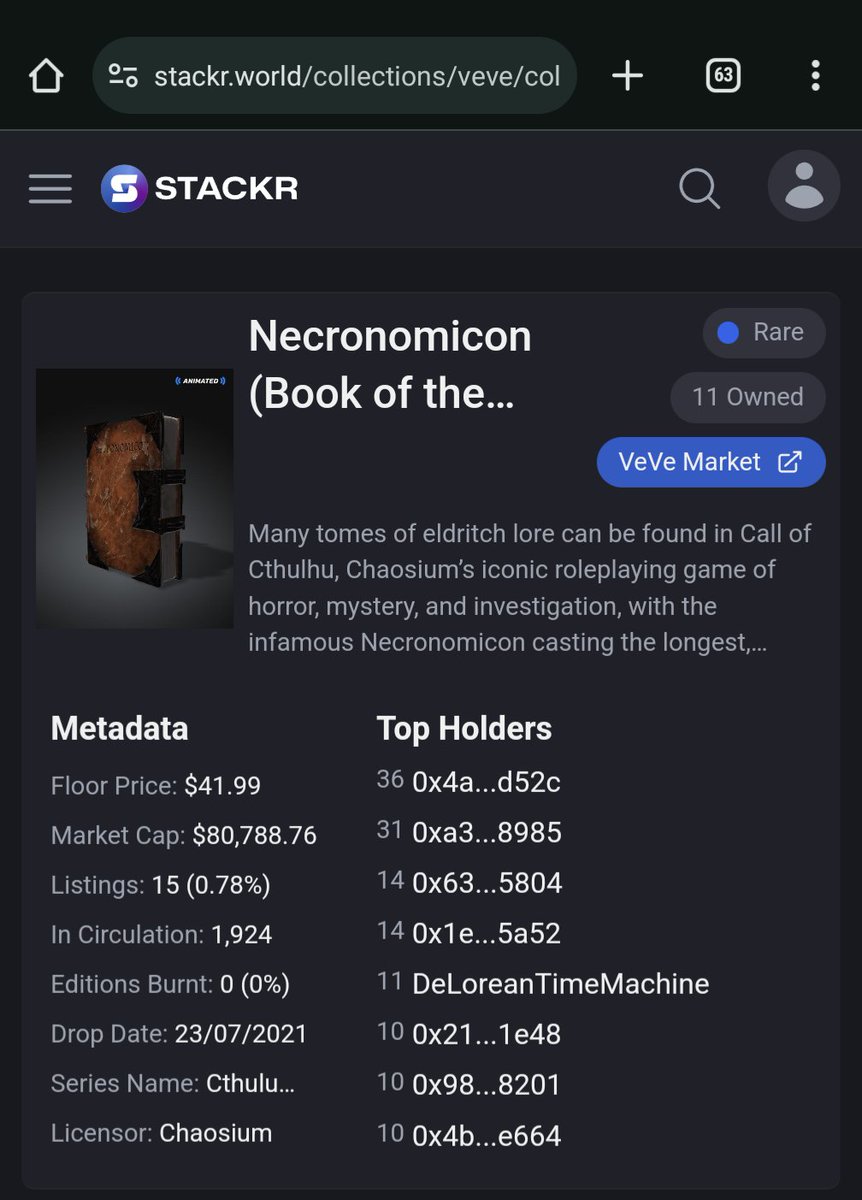 Of these eight Necronomicon holders, who is the number one Necronomicon fan? This is of course a subjective question. Hint: It's me. #vevefam