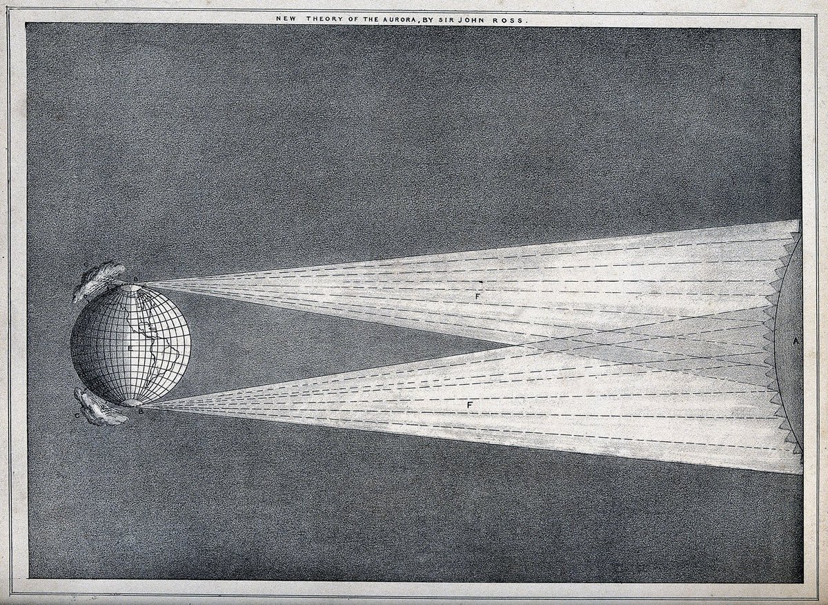 'Astronomy,' a diagram of a suggested explanation of the Aurora Borealis. Lithograph after Sir J. Ross.
