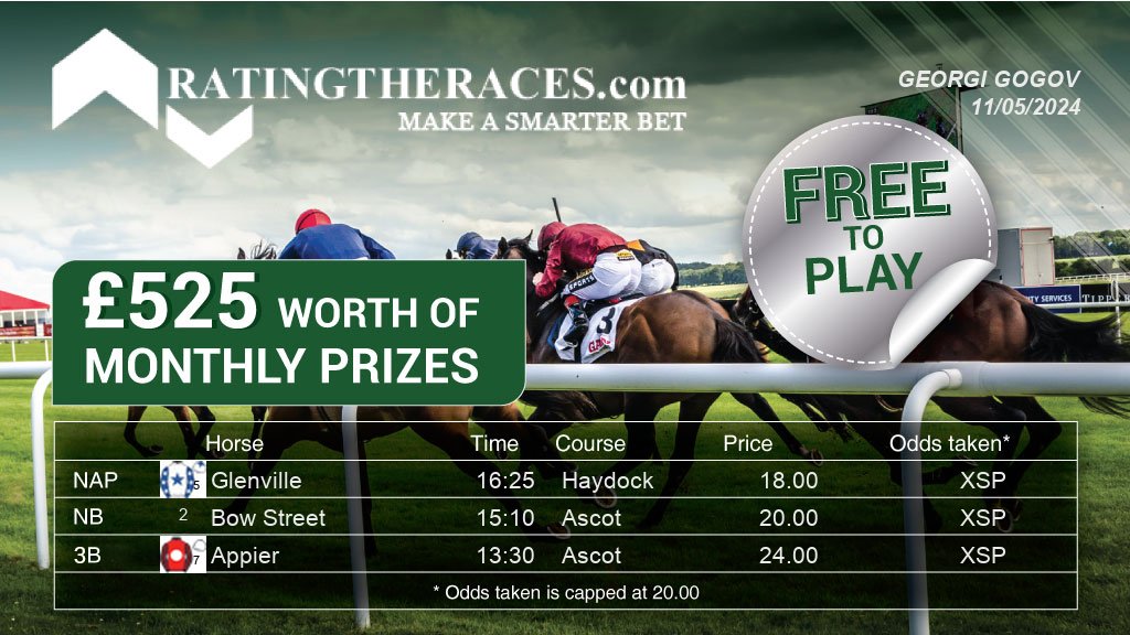 My #RTRNaps are:

Glenville @ 16:25
Bow Street @ 15:10
Appier @ 13:30

Sponsored by @RatingTheRaces - Enter for FREE here: bit.ly/NapCompFreeEnt…