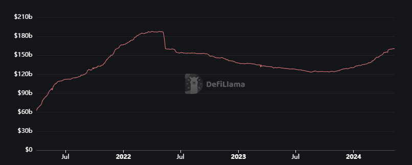 Aaron👀 tweet media