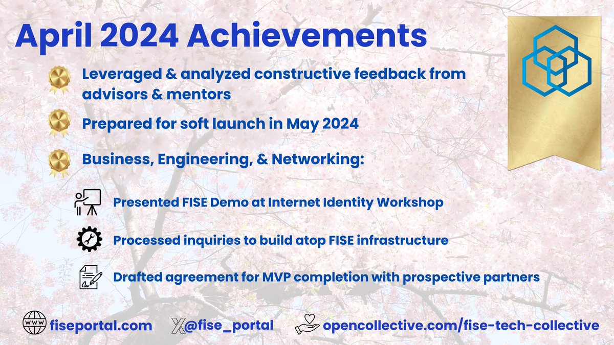 FISE_Tech_AI's tweet image. ☔ April Update! 

💭 Thought of the month:

Endings are opportunities to start or fork new journeys, launch, and expand. 

Change is constant. Be open to the excitement and possibility of change in the midst of fulfilling your purpose.

#startup #achievements #april #bringit