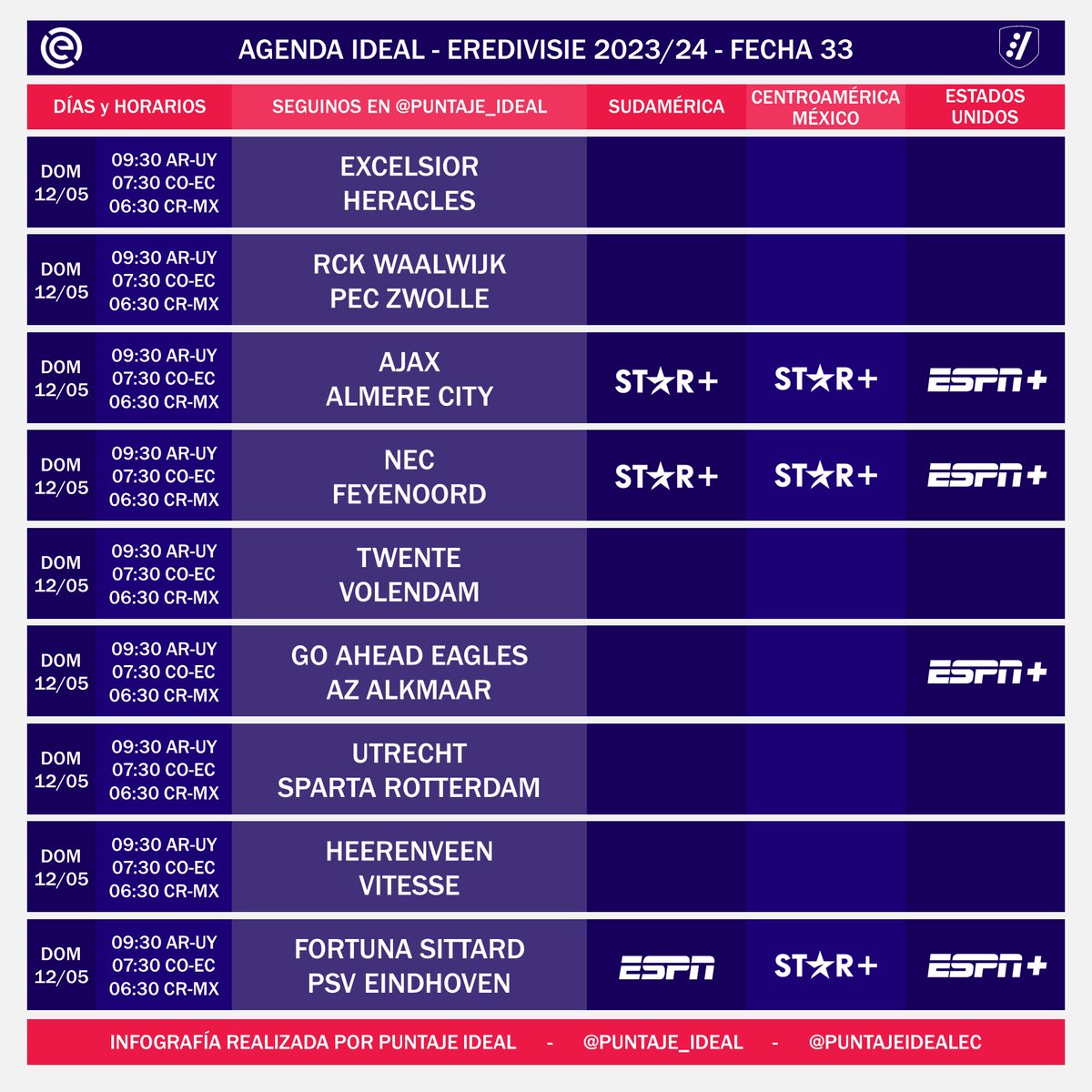 ⚽ #AgendaIdeal 🇳🇱 | Este domingo inicia la fecha 33 de la #Eredivisie ➡️ 3 partidos en @StarPlusLA para Latinoamérica. ➡️ 1 partido por #ESPN para Sudamérica. ➡️ 4 partidos por @ESPNPlus 🇺🇸. ⚠️ Sujeto a cambios.