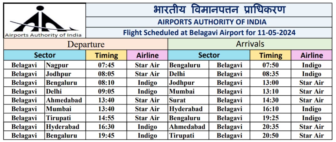 Flight Schedule For 11.05.2024 
#BelagaviAirport #AAI
@AAI_Official @AAIRHQSR @MoCA_GoI
