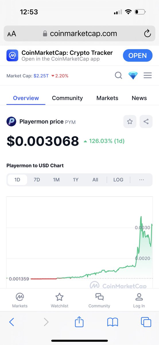 Fomowhales's tweet photo. What happen $PYM last night, seems like whales is swimming over $PYM. Follow me on Twitter for more monkey tips #PYM #BTC https://t.co/pl10Hxzelp