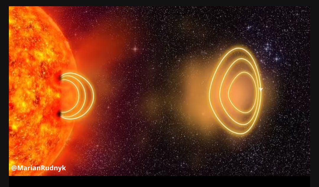 Attention #uapX suggestion:
#solarstorm this wkend actually represents a unique opportunity bc storm is geomagnetic & so strong this time: if u live in areas of high #UAP or other related activity u may want to pay extra attention to see if there're any changes. Keep me posted...