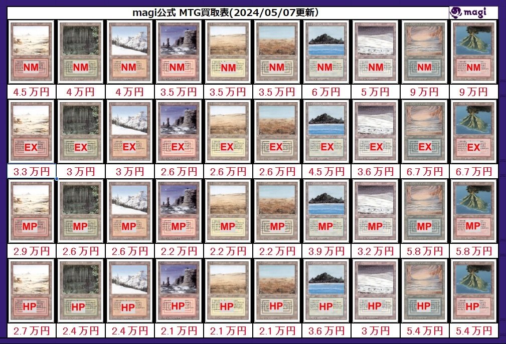 magi秋葉原店@買取/委託販売サービス tweet media