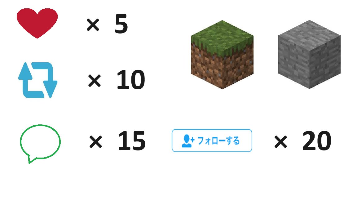 【超鬼畜企画第２弾】 「ブロック(整地)」掘ります！ 第１弾めちゃ楽しかったのでまたやりま〜す!!! '期限は24時間後' ※フォロワー664人から ブロック掘るだけだしどんだけ来ても余裕かな？w #マイクラ #鬼畜企画 #Minecraft