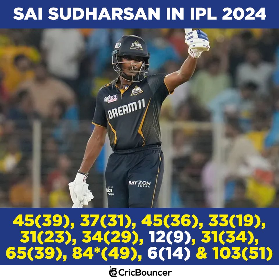 a STAR in making!

#SaiSudharsan #GujaratTitans #IPL2024 #Cricket #CricBouncer