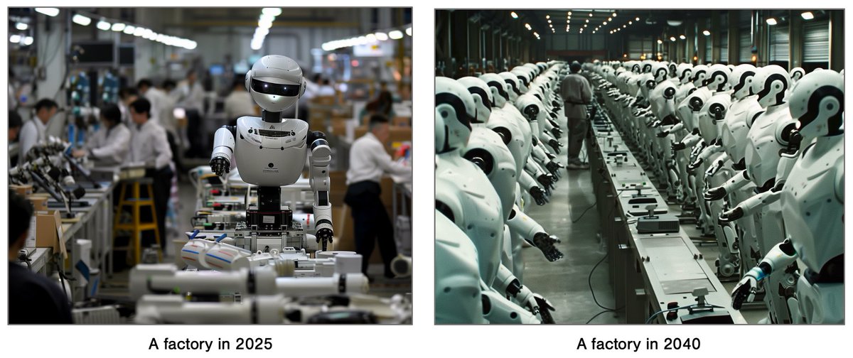 Wichtig zu verstehen: Die Disruption der Arbeitswelt In den nächsten 15-20 Jahren werden humanoide Roboter die menschliche Arbeit in Hunderten von Branchen in allen wichtigen Sektoren der Weltwirtschaft ersetzen. Die Disruption der Arbeitswelt wird zu den tiefgreifendsten…